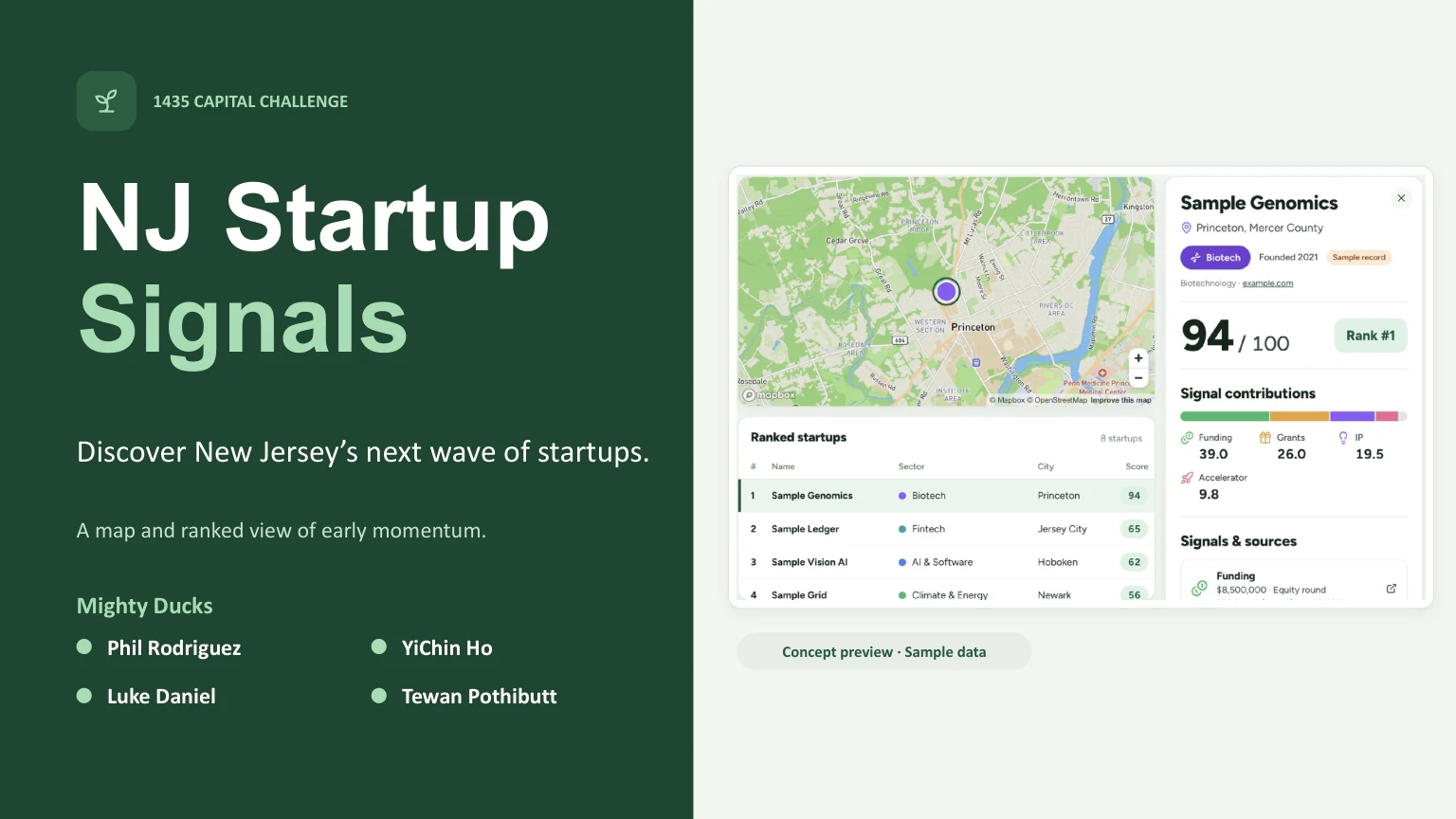 Slide 1: NJ Startup Signals