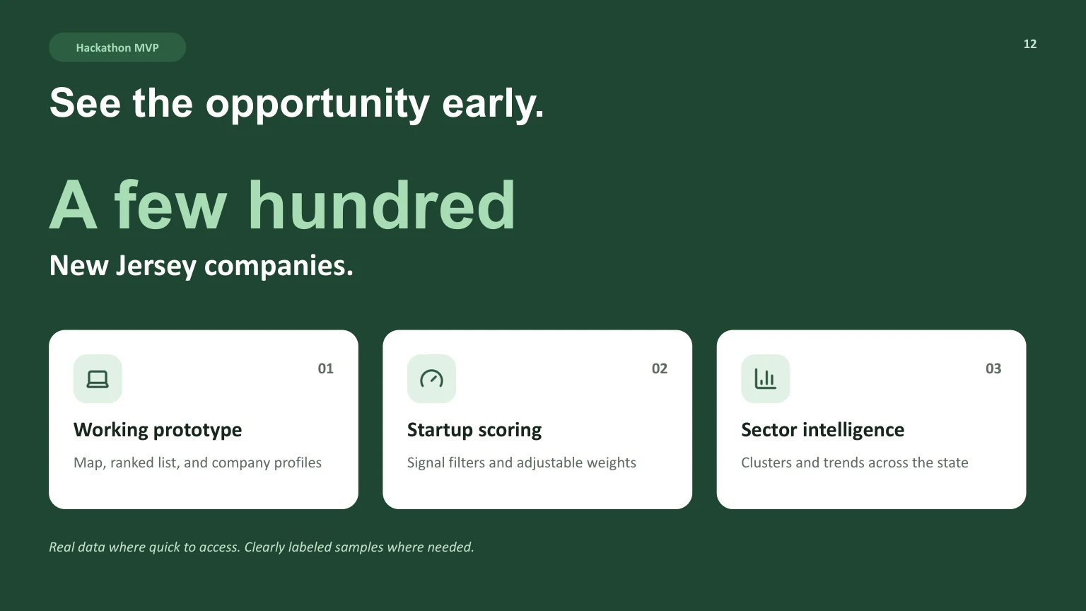 Slide 12: See the opportunity early